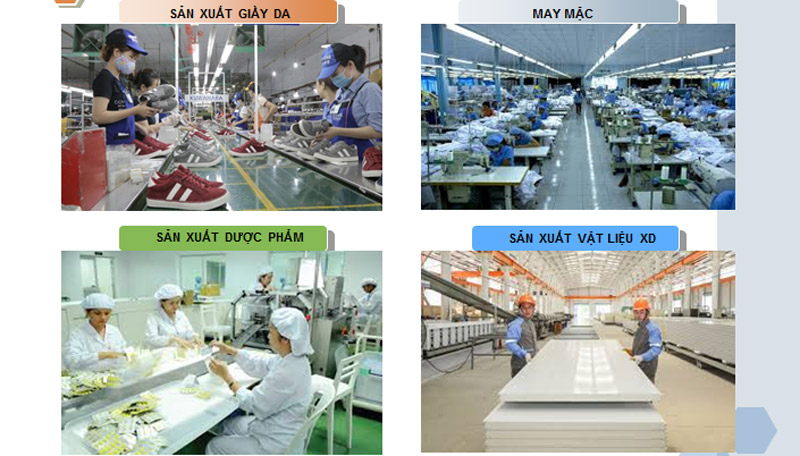 CÁC NGÀNH NGHỀ CHÍNH THU HÚT ĐẦU TƯ