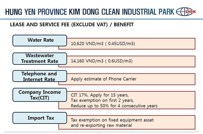 Khu công nghiệp sạch Kim Động – Hưng Yên