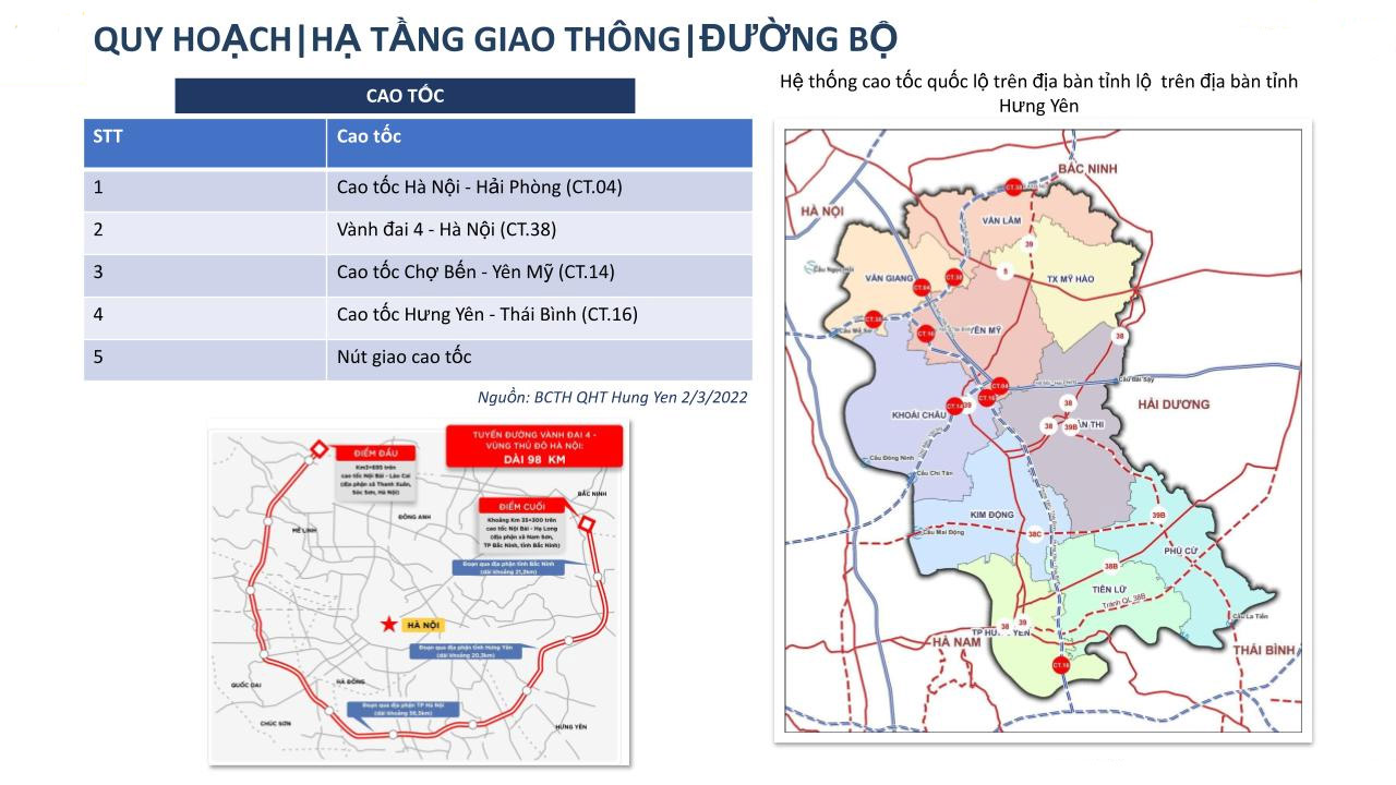 Bản đồ quy hoạch giao thông kết nối các KCN Hưng Yên với cảng Hải Phòng và Hà Nội
