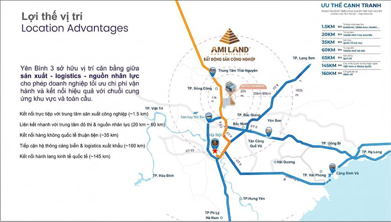 Bản đồ vị trí kết nối logistics khu công nghiệp Yên Bình 3
