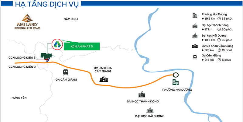 Khu Công Nghiệp An Phát 5: Hạ tầng dịch vụ