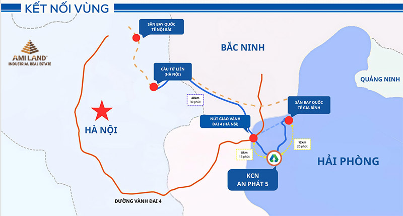 Khu Công Nghiệp An Phát 5: Kết nối vùng