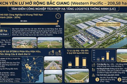 KCN Mỹ Thái Lạng Giang: Vị Trí Cửa Ngõ, Quy Hoạch Xanh 160ha