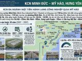 KCN Minh Đức Mỹ Hào: Vị Trí QL5A Đắc Địa, Hạ Tầng 198ha