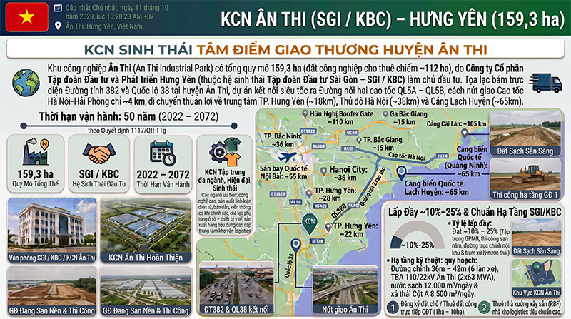 KCN So 6 Hung Yen Vi Tri Ke Cao Toc Ha Tang Sinh Thai 308ha amiland.vn