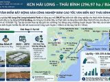 KCN Hải Long Thái Bình Vị Trí Cao Tốc Ven Biển, Quy Mô 296ha