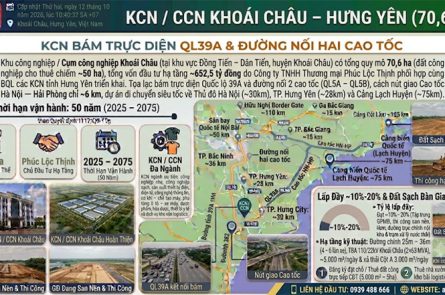 KCN Khoái Châu Hưng Yên: Vị Trí QL39A, Hạ Tầng Đồng Bộ 70ha