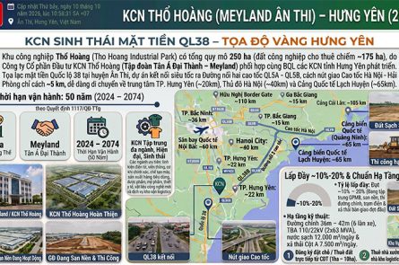 KCN Thổ Hoàng Ân Thi: Vị Trí QL38, Hạ Tầng Meyland 250ha
